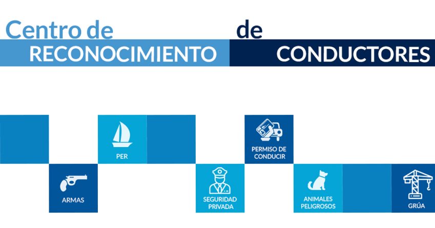 Centros de reconocimiento de conductores