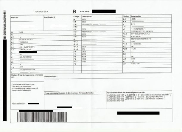 Custodia electrónica de la Tarjeta eITV