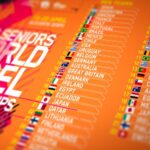 FIP Seniors World Padel Championships 2024, 52 equipos nacionales en masculino y femenino