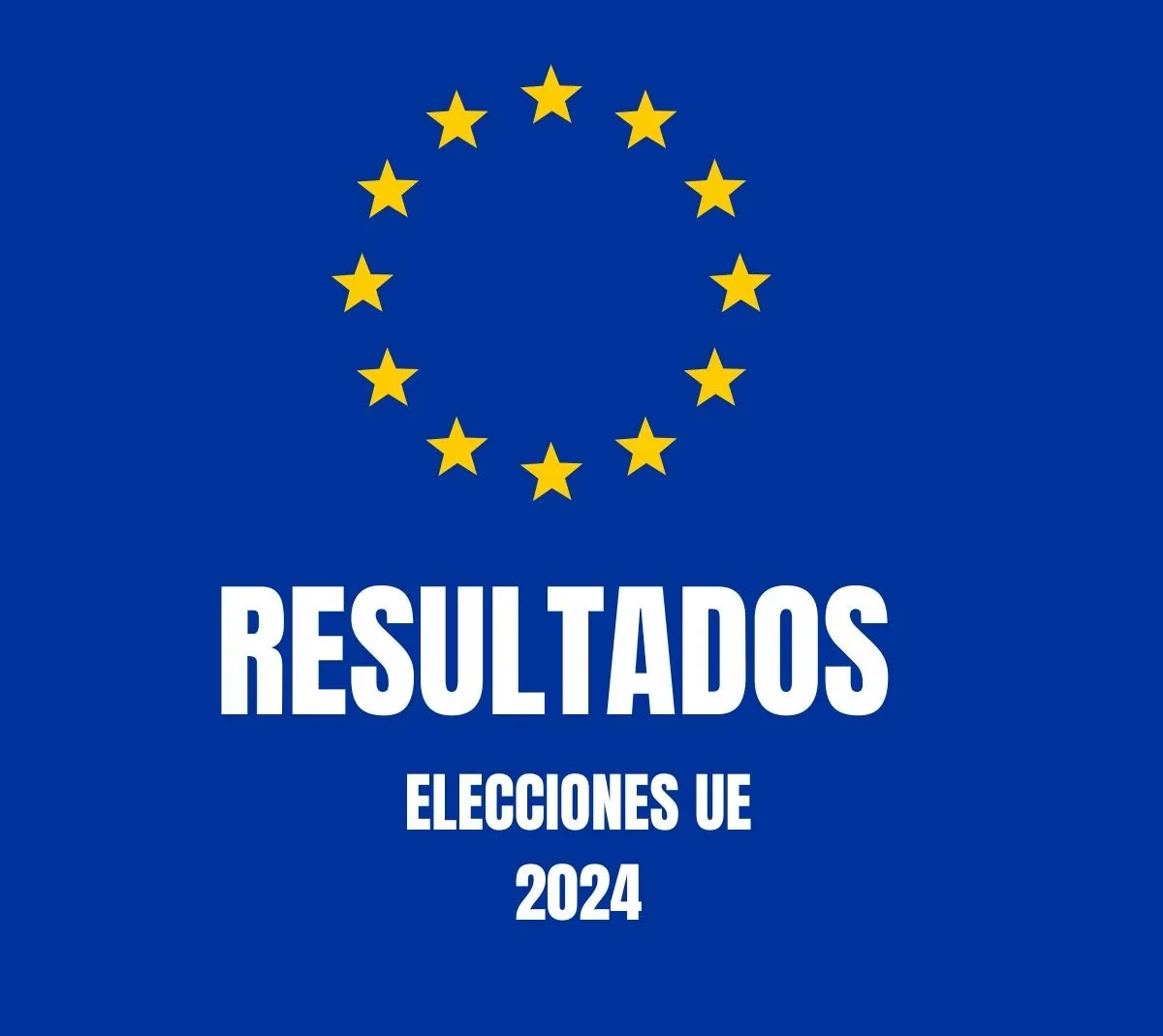 Resultados de las Elecciones Europeas 2024 en la Provincia de alicante