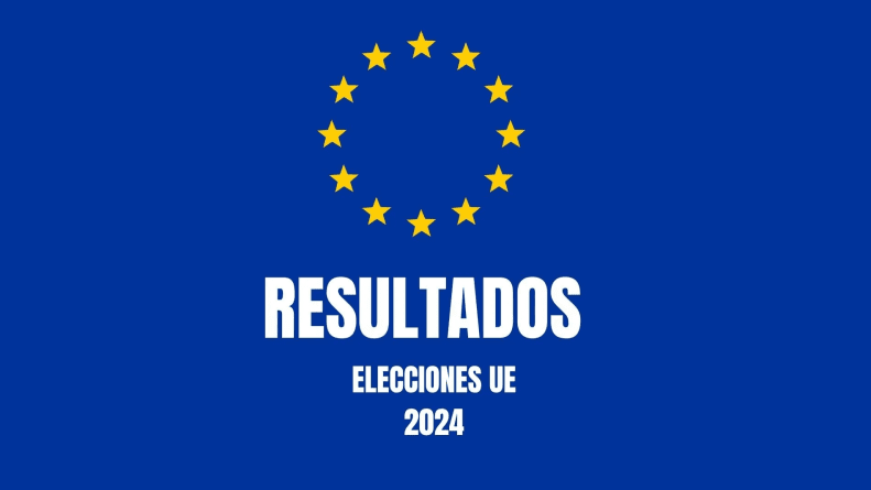 Resultados de las Elecciones Europeas 2024 en la Provincia de alicante